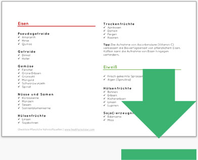 Checkliste: Pflanzliche Nährstoffquellen